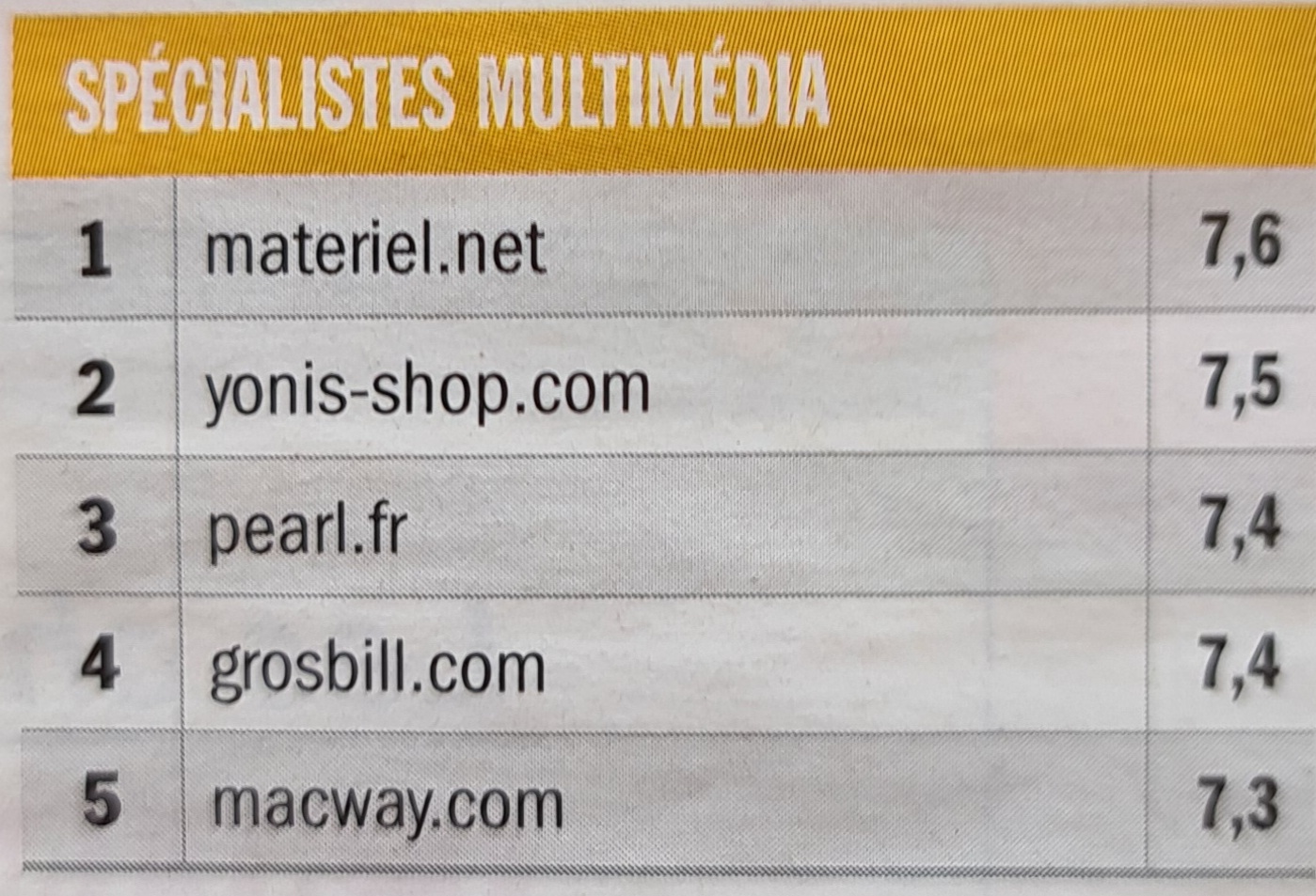 Yonis Shop meilleur site Multimédia